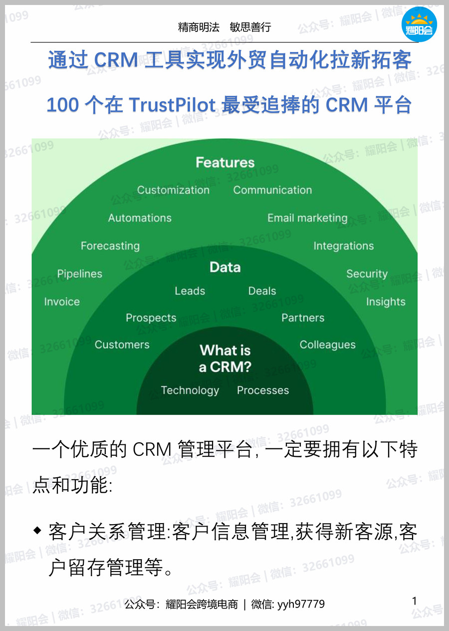 88页，10,405字 | 通过CRM工具实现外贸自动化拉新拓客， 100个在TrustPilot最受追捧的CRM平台