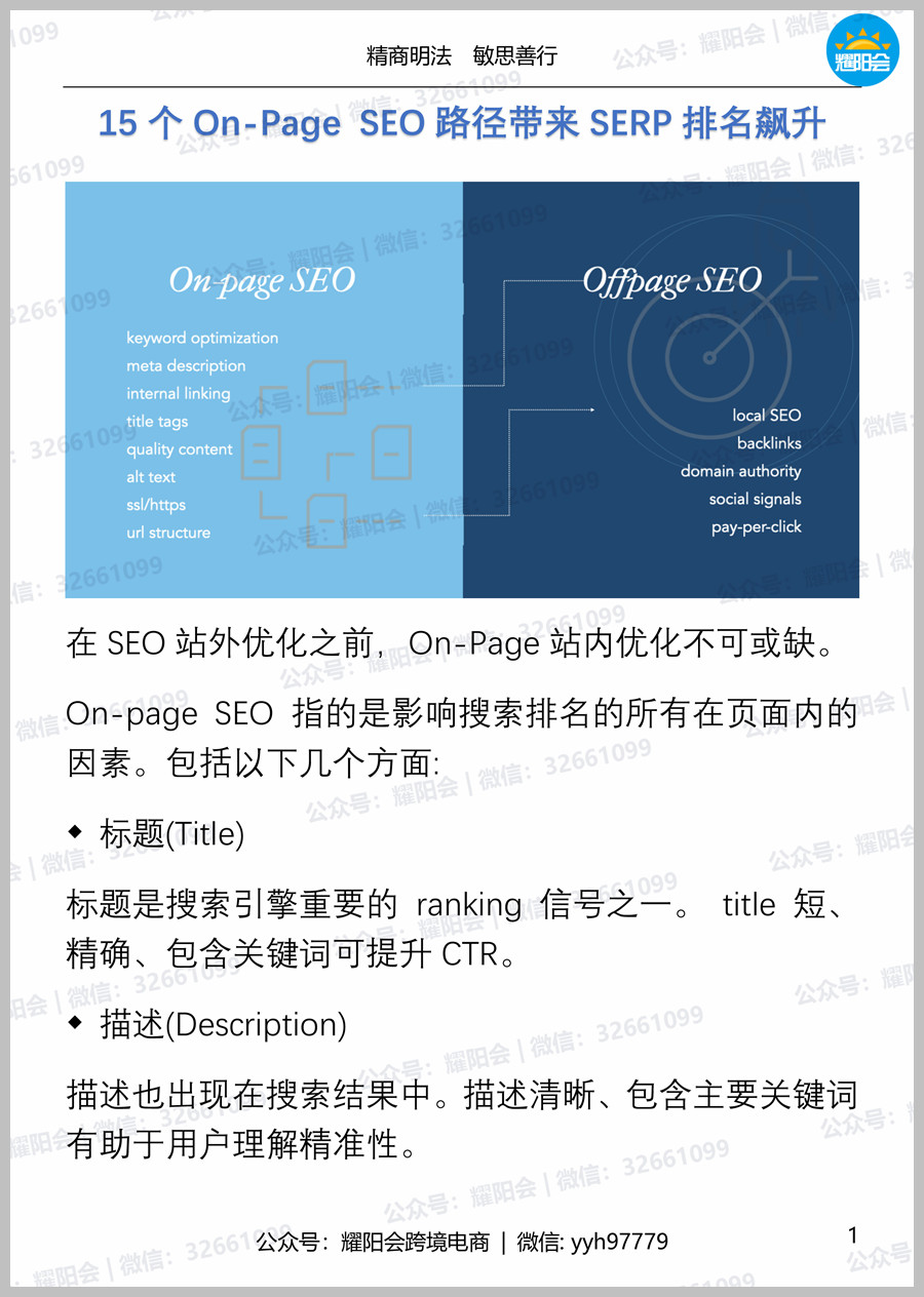 42页, 8,118字 | 15个On-Page SEO路径带来SERP排名飙升